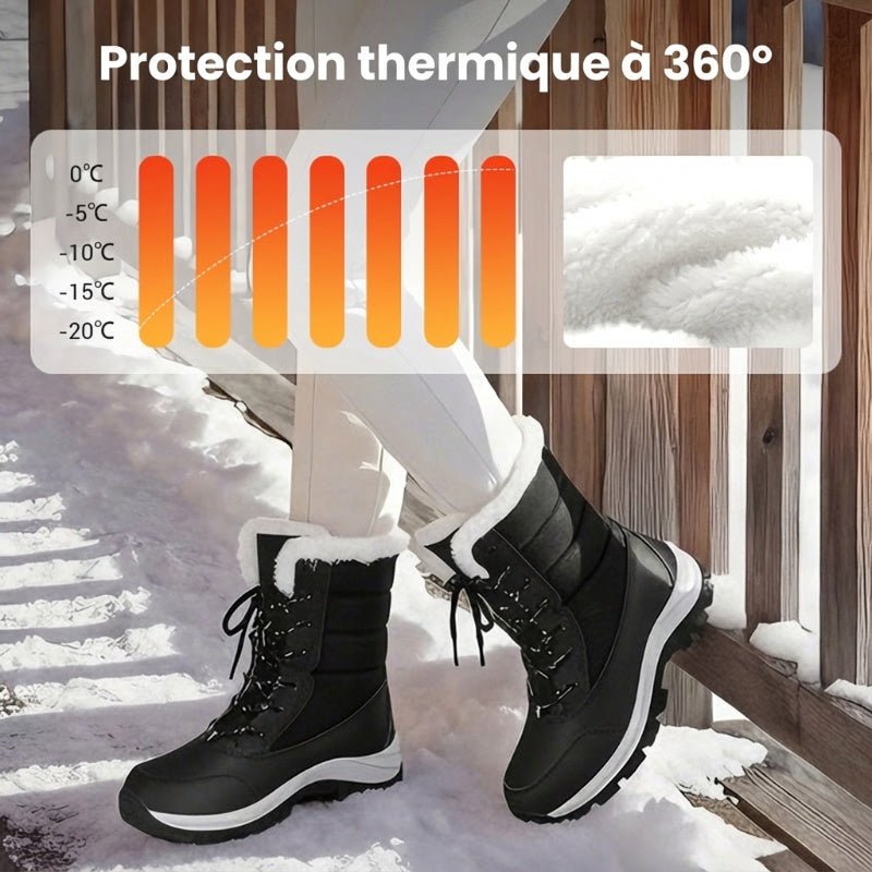 Bottes d’hiver imperméables antidérapantes pour femmes - Le Privier